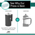 Coffee Gator French Press Coffee Maker, Thermal Insulated Brewer Plus Travel Jar, Large Capacity, Double Wall Stainless Steel, 34oz, Gray