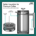 Coffee Gator French Press Coffee Maker, Thermal Insulated Brewer Plus Travel Jar, Large Capacity, Double Wall Stainless Steel, 34oz, Gray